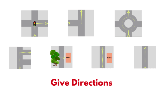 Give directions (Exercise)